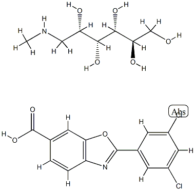 951395-08-7   他發米帝司甲葡胺   Tafamidis Meglumine